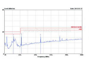 micro usb test data