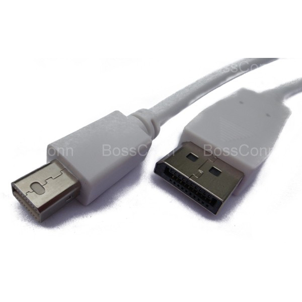 Mini Displayport to Displayport cable