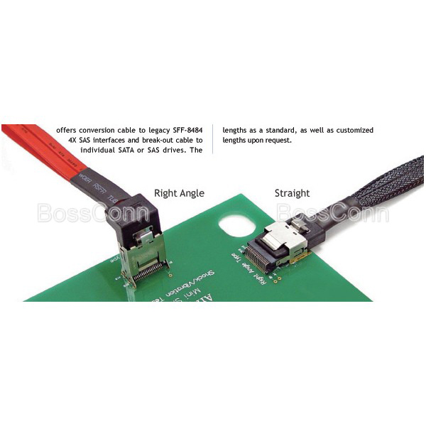 Mini SAS 36P Straight to Right Angle Cable